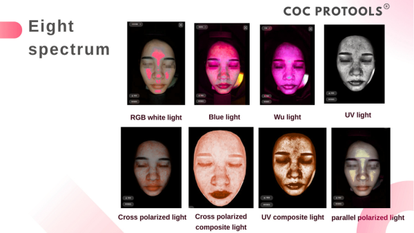 Facial skin analysis on tablet with African woman scan