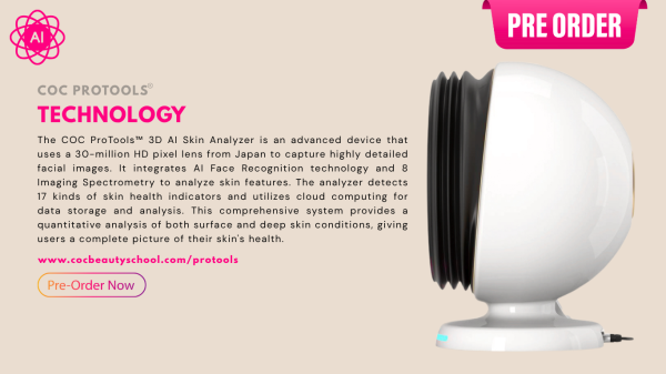 Professional facial analyzer for acne, wrinkles, pores and more”