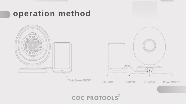 Professional facial analyzer for acne, wrinkles, pores and more”